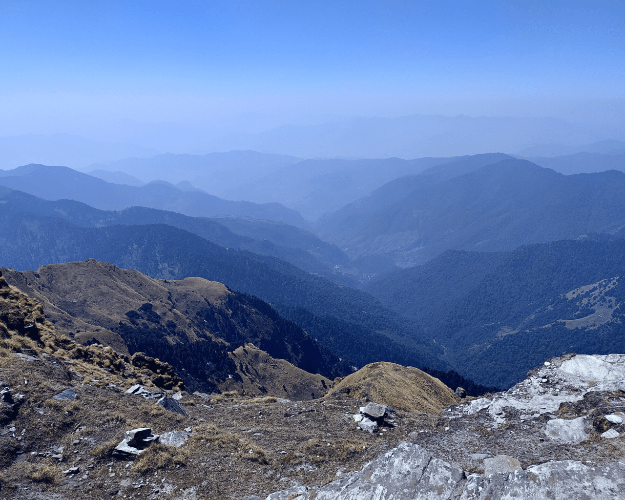 Can we explore Chopta in one day
