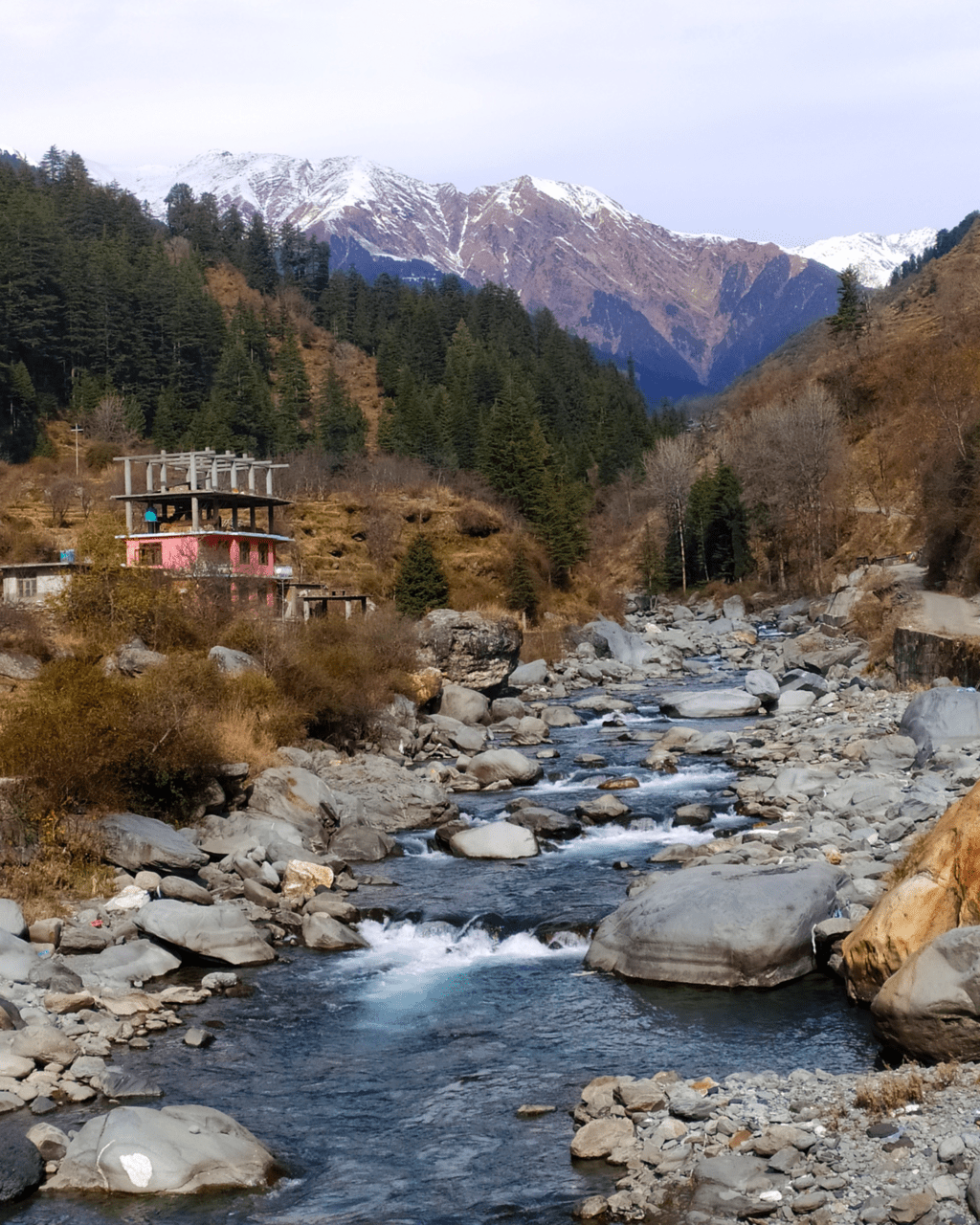 Places to visit in barot valley