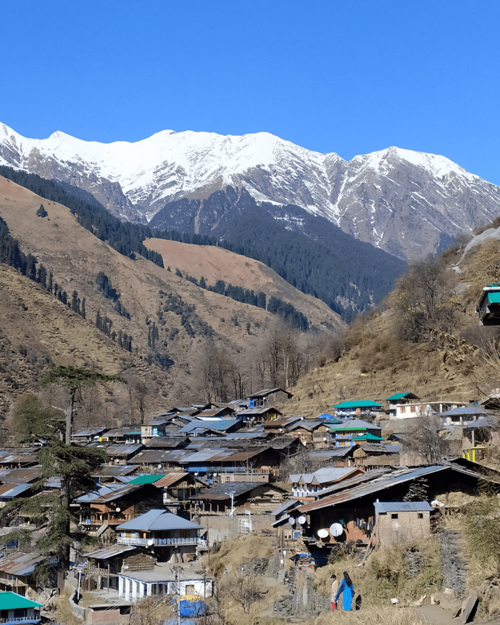 Places to visit near Barot